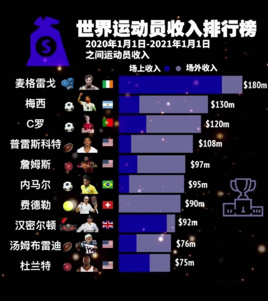 双方首发以及换人信息：多特首发：1-科贝尔、24-默尼耶（80''17-沃尔夫）、4-施洛特贝克（73''7-雷纳）、15-胡梅尔斯（45''25-聚勒）、5-本塞拜尼、23-埃姆雷-詹、20-萨比策、19-布兰特、21-马伦、43-吉滕斯（63''48-班巴）、14-菲尔克鲁格（63''9-阿莱）替补未出场：33-迈尔、2-默雷伊、6-厄兹詹、11-罗伊斯美因茨首发：33-巴茨、2-姆韦内、3-范登贝尔赫、16-斯特凡-贝尔、30-威德默（90''21-达科斯塔）、31-多米尼克-科尔、14-克劳斯、7-李在城、10-里希特（70''29-伯卡特）、43-格鲁达（70''24-帕佩拉）、9-奥尼西沃（92''4-巴尔科克）替补未出场：1-里斯、17-阿若克、45-马穆托维奇、47-47-拉塞-威廉、48-马库斯-穆勒